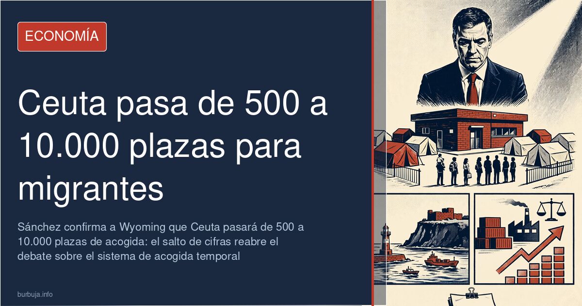 Vista de la ciudad de Ceuta con el centro de estancia temporal de inmigrantes ampliado a 10.000 plazas