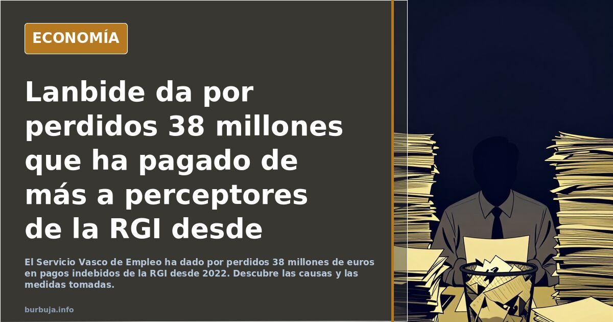 Lanbide da por perdidos 38 millones que ha pagado de más a perceptores de la RGI desde 2022.Sin sumar los que no se saben...