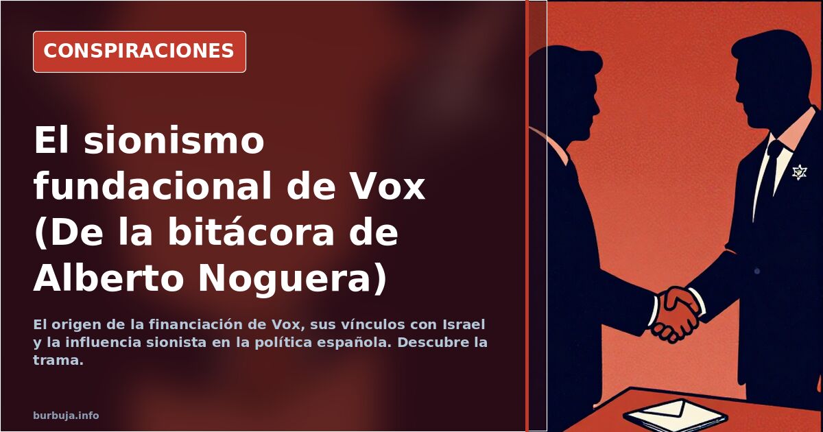 El sionismo fundacional de Vox (De la bitácora de Alberto Noguera)