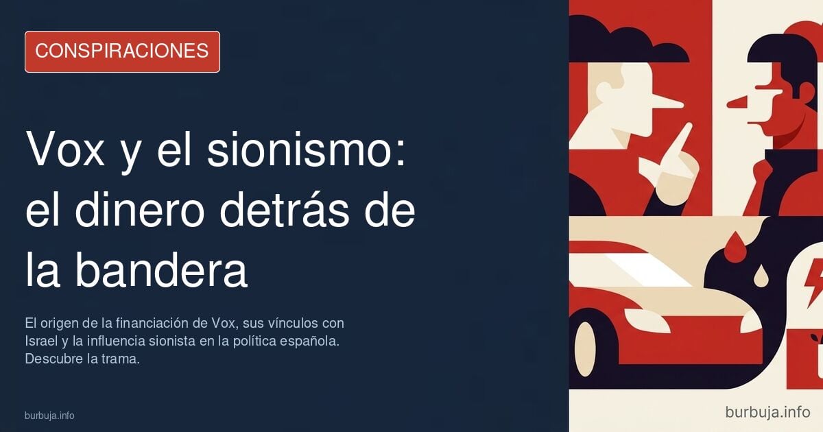 El sionismo fundacional de Vox (De la bitácora de Alberto Noguera)