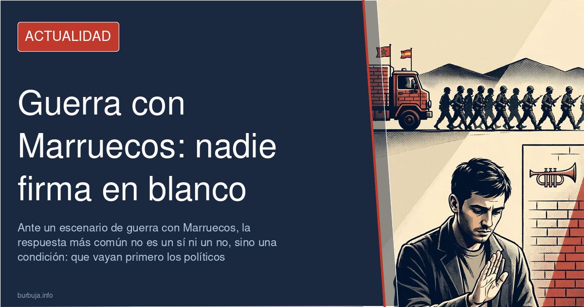 Petates y equipo militar alineados en un cuartel, imagen que ilustra la llamada a filas en una guerra contra Marruecos