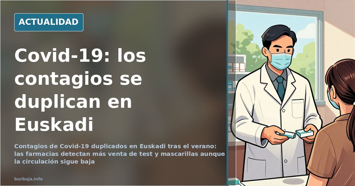 Coronavirus doubles in Euskadi after summer of 2026