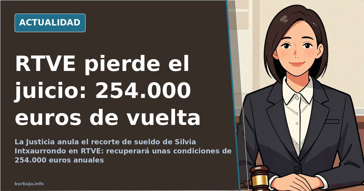 Intxaurrondo wins against RTVE and recovers €254,000 annually