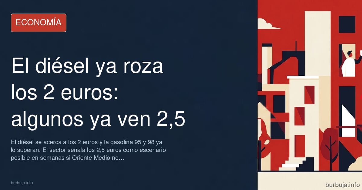 Surtidor de gasolina con el precio del litro disparado, imagen que ilustra la subida del diésel y la gasolina en 2026