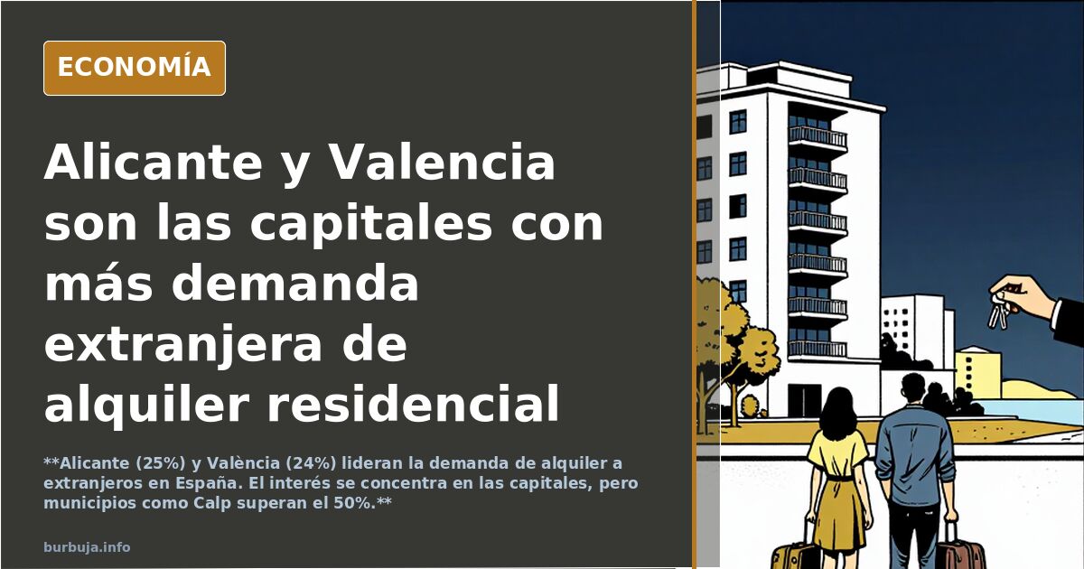 Alicante y Valencia son las capitales con más demanda extranjera de alquiler residencial
