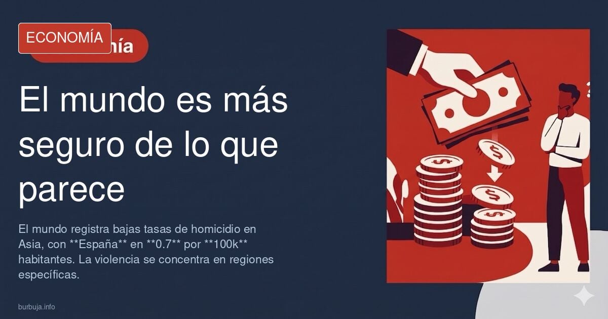 No es cierto que el mundo sea un lugar peligroso (al hilo de lo de la estudiante de México)