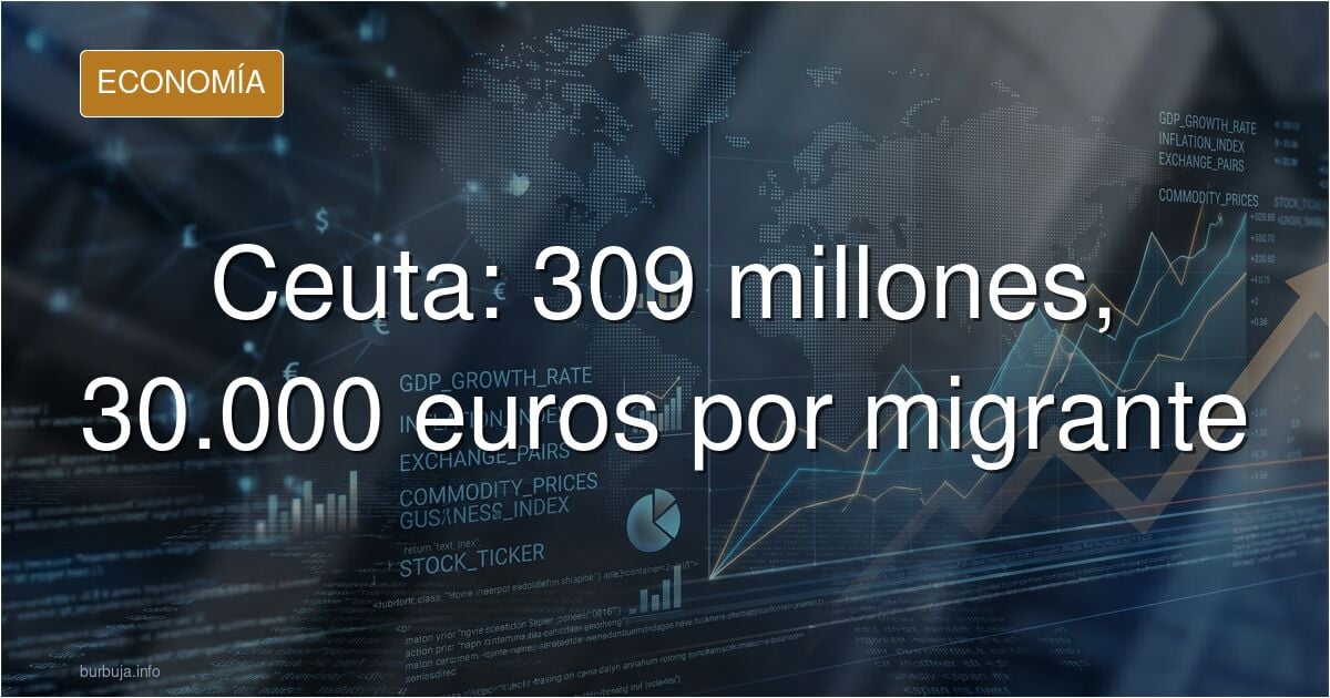 Ilustración editorial con monedas y gráficos sobre el gasto público en la acogida de migrantes en Ceuta