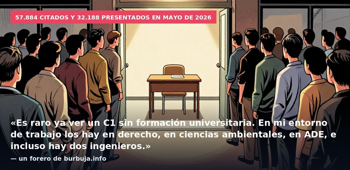 Este es el temario para un cuerpo de la AGE nivel C1. Quién quiera vivir como un funcionario solo tiene que estudiarlo.