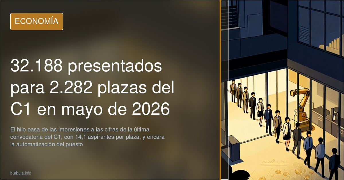 32.188 presentados para 2.282 plazas del C1 en mayo de 2026