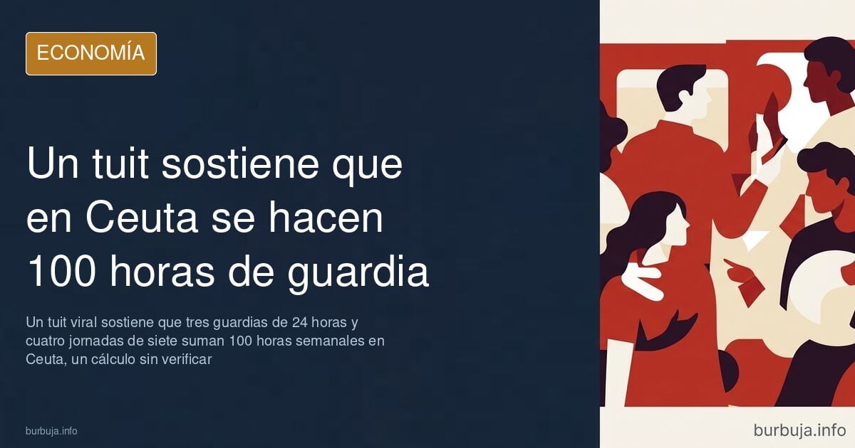 Ilustración editorial con un reloj de guardia médica de 24 horas sobre un mapa de Ceuta y gráficos de horas acumuladas