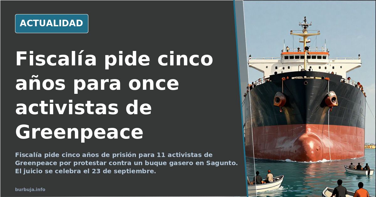 Fiscalía pide cinco años para once activistas de Greenpeace