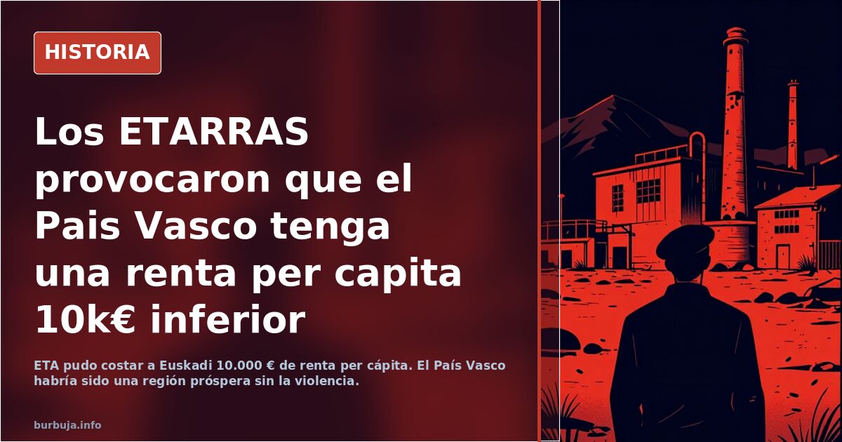 Los etarras y la renta per cápita del País Vasco