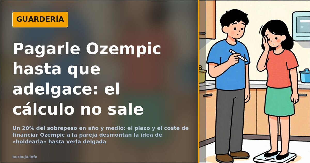 Financing a Partner's Ozempic: 18 Months and the Math That Doesn't Add Up