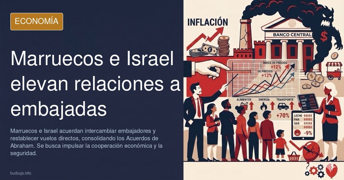 Marruecos firma un “acuerdo histórico” con Estados Unidos e Israel para celebrar los Acuerdos de Abraham con el que intercambia embajadas con Jerusalé