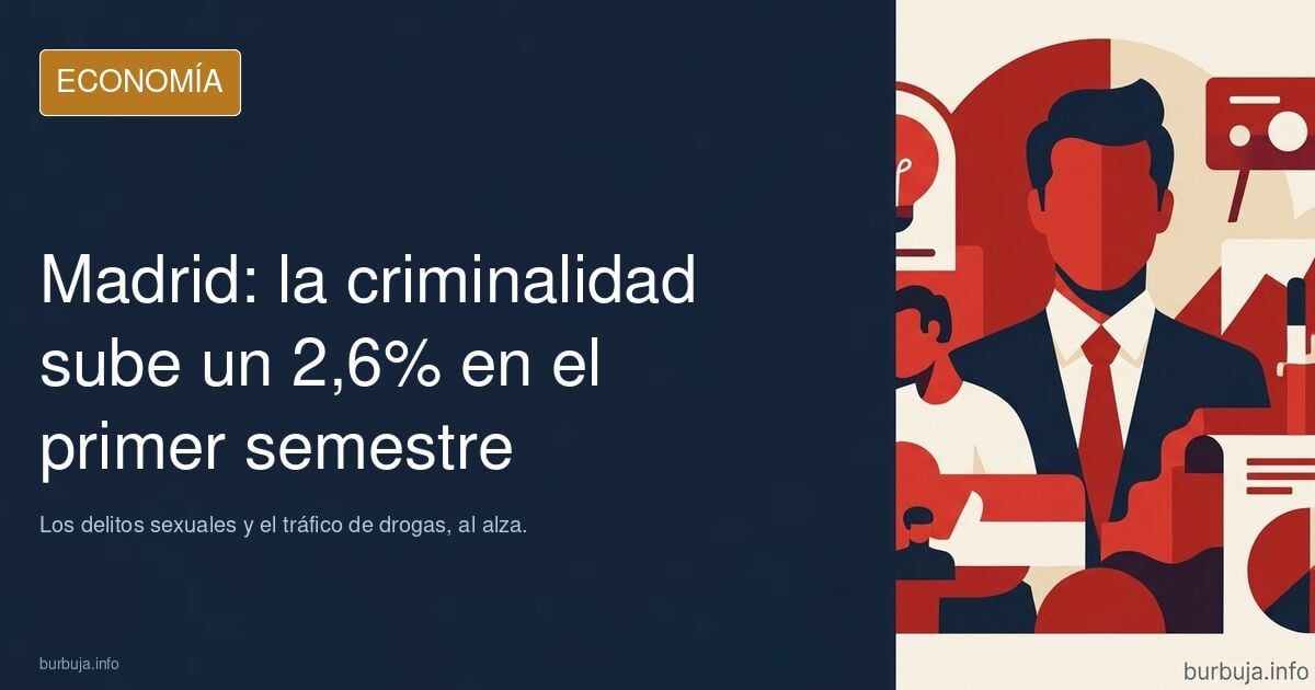 La Tijuana de Europa: La criminalidad crece un 2,6 % en Madrid durante el primer semestre: suben los delitos sensuales y el tráfico de drojas