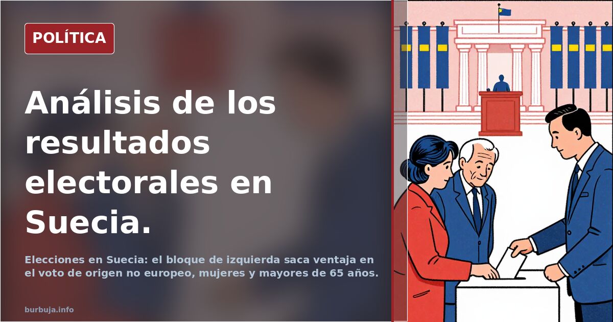 Análisis de los resultados electorales en Suecia.