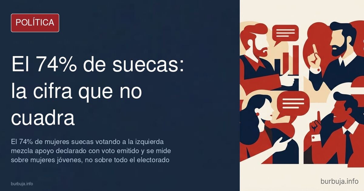 Urna y gráfico electoral junto a siluetas de votantes y bandera de Suecia, ilustración sobre el voto de las mujeres suecas
