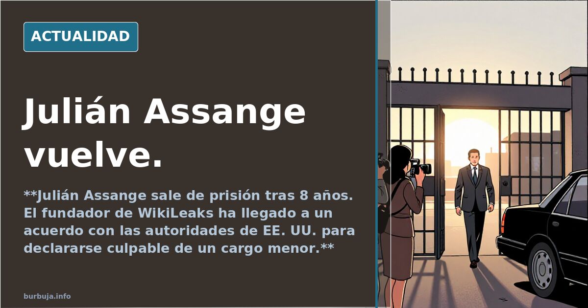 Julián Assange vuelve.