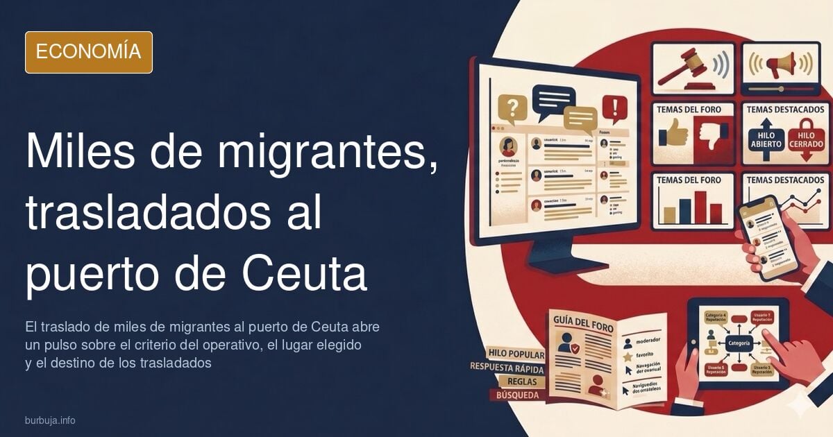 Fila de migrantes avanzando hacia el puerto de Ceuta durante el traslado al nuevo asentamiento portuario