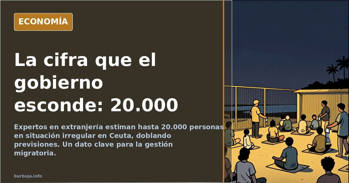 La cifra que el gobierno esconde: 20.000