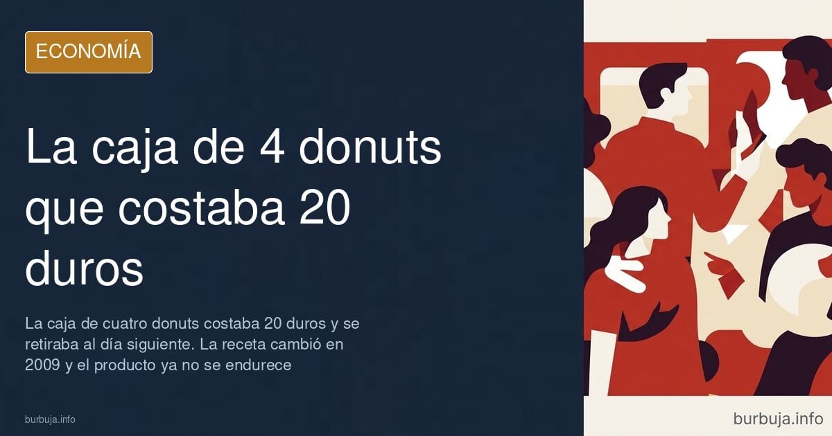 Donuts glaseados junto a una taza de café sobre un mostrador, con gráficos de precios y monedas antiguas al fondo