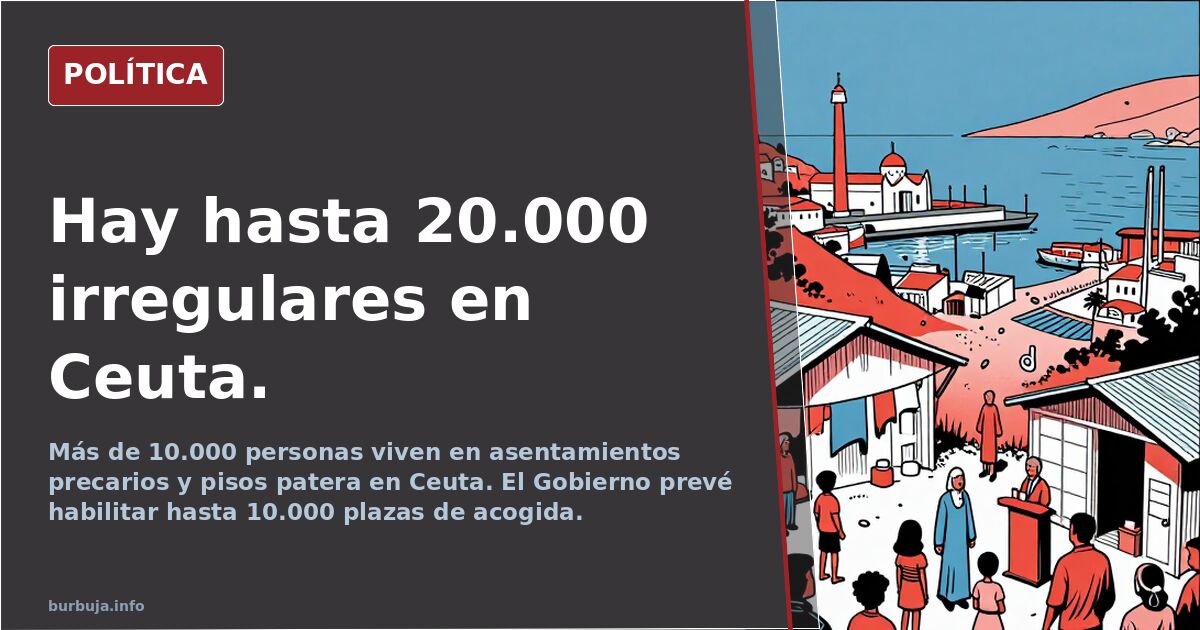 Hay hasta 20.000 irregulares en Ceuta.
