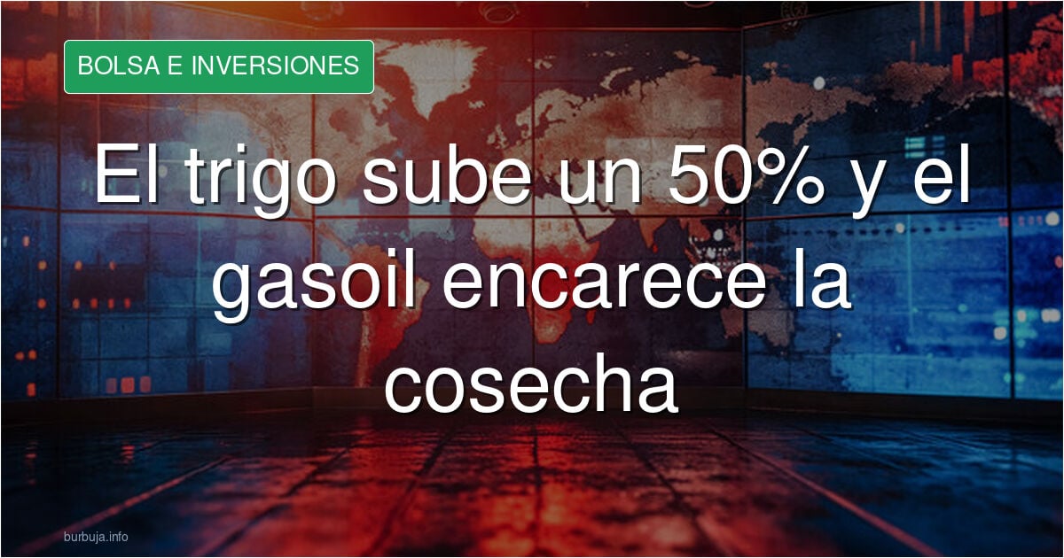Gráfico de velas de futuros de trigo en verde y rojo sobre pantalla de terminal financiero en fondo oscuro