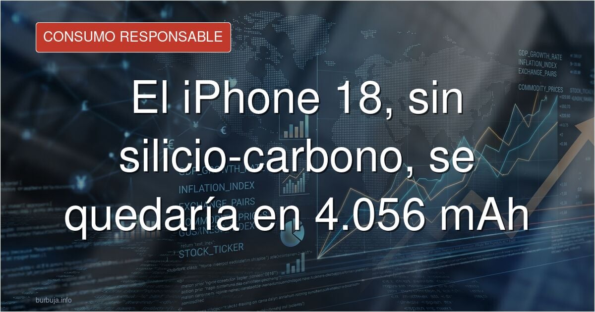 Smartphone de gama alta sobre fondo neutro junto a un indicador de batería bajo, ilustrando los 4.056 mAh que se atribuyen al