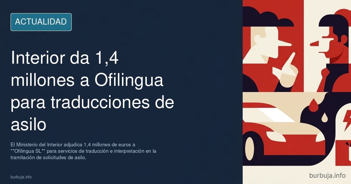 Interior adjudica 1,4 millones de euros a Ofilingua SL para servicios de traducción e interpretación durante la tramitación de solicitudes de asilo