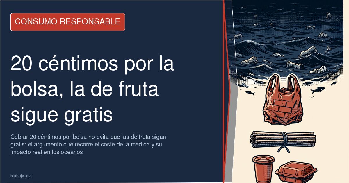 Compra en supermercado con bolsas de plástico de pago y bolsas de fruta gratis junto a la caja