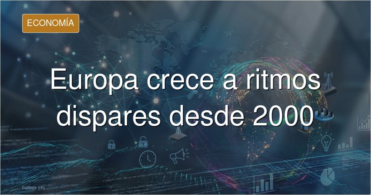 Mapa del porcentaje de aumento de inmi gración en Europa por países desde el año 2000 a 2026