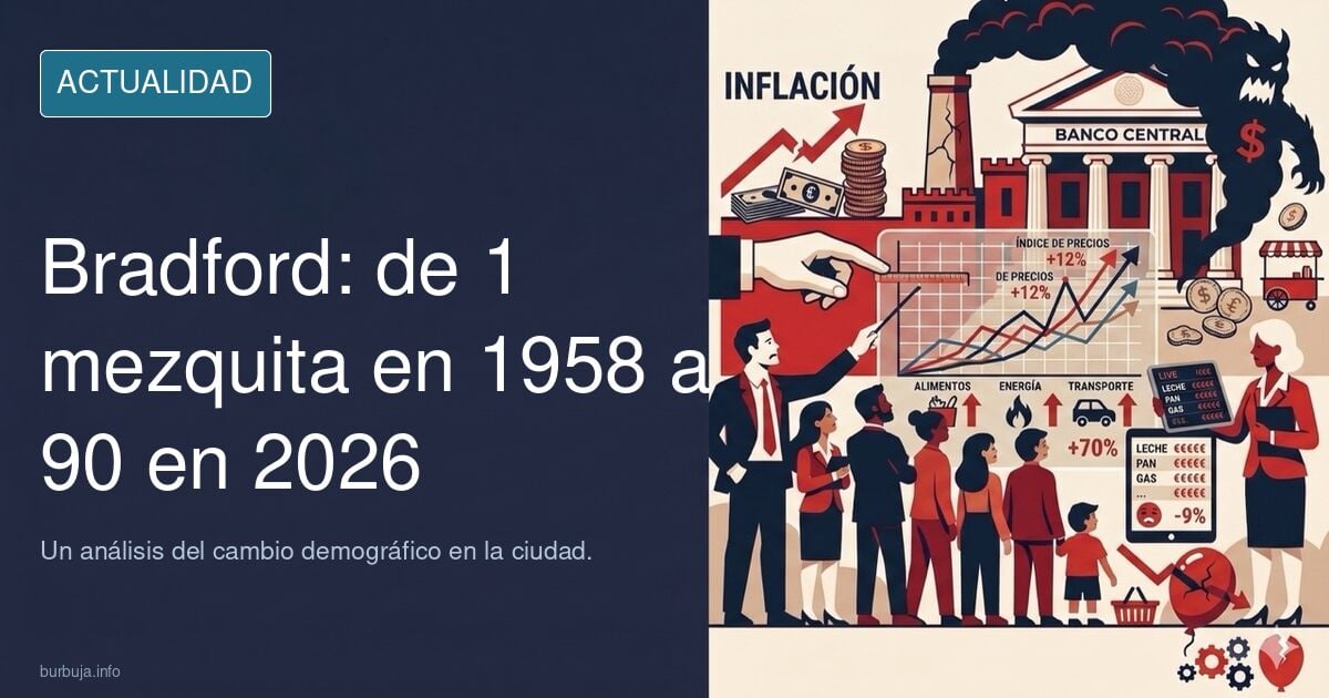 Bradfort 1958 vs 2026.