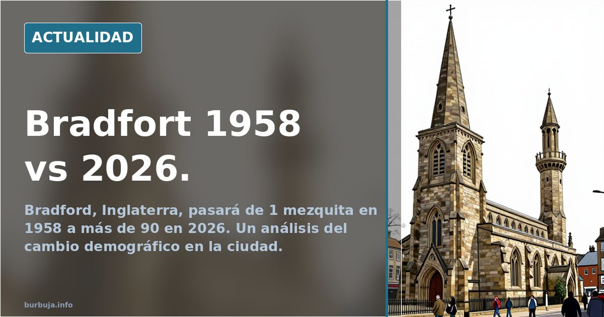 Bradfort 1958 vs 2026.