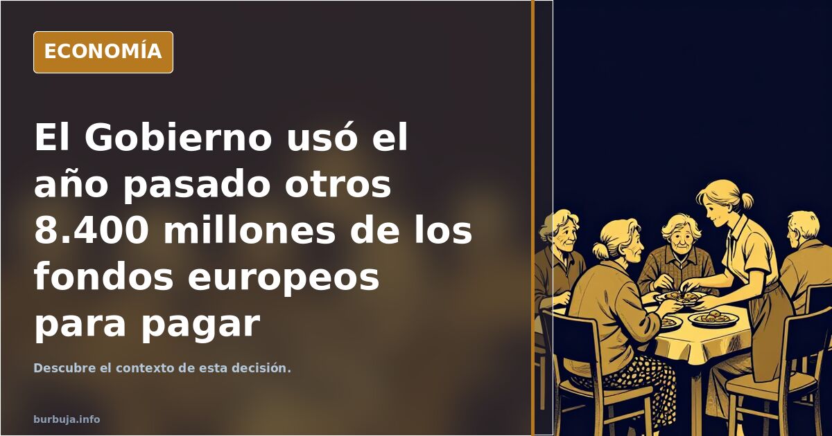 El Gobierno usó el año pasado otros 8.400 millones de los fondos europeos para pagar pensiones y gasto social
