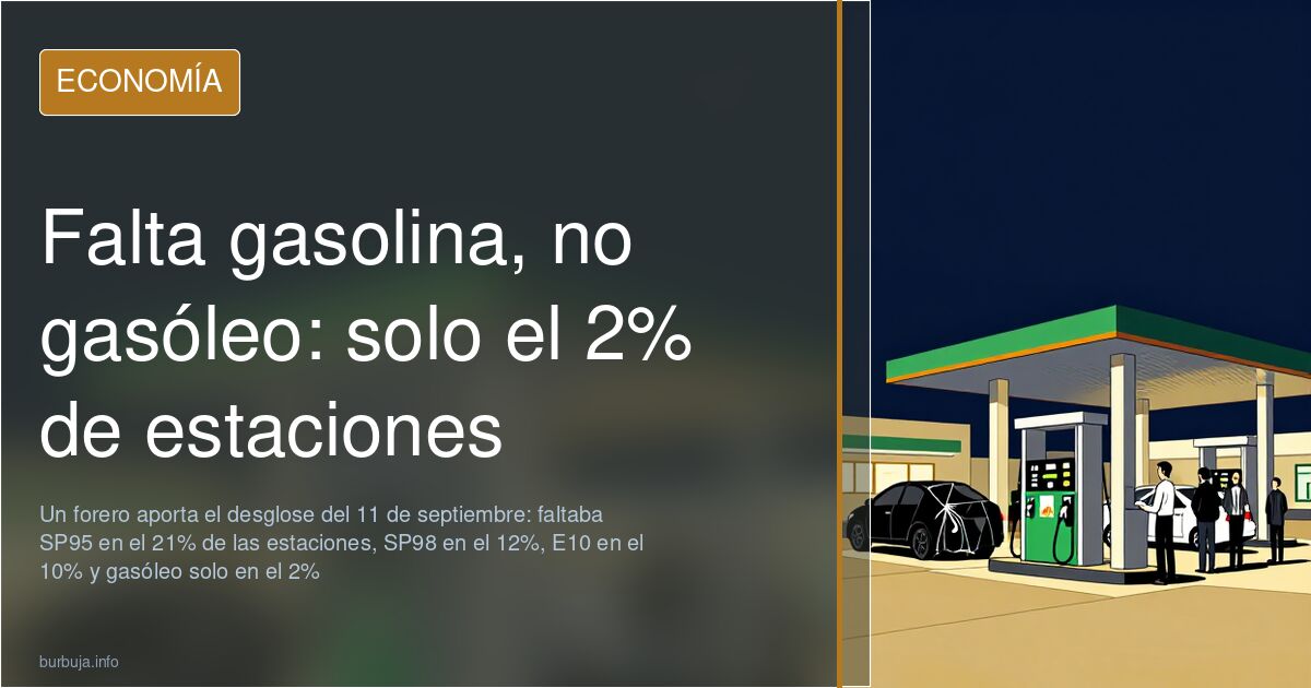 Falta gasolina, no gasóleo: solo el 2% de estaciones