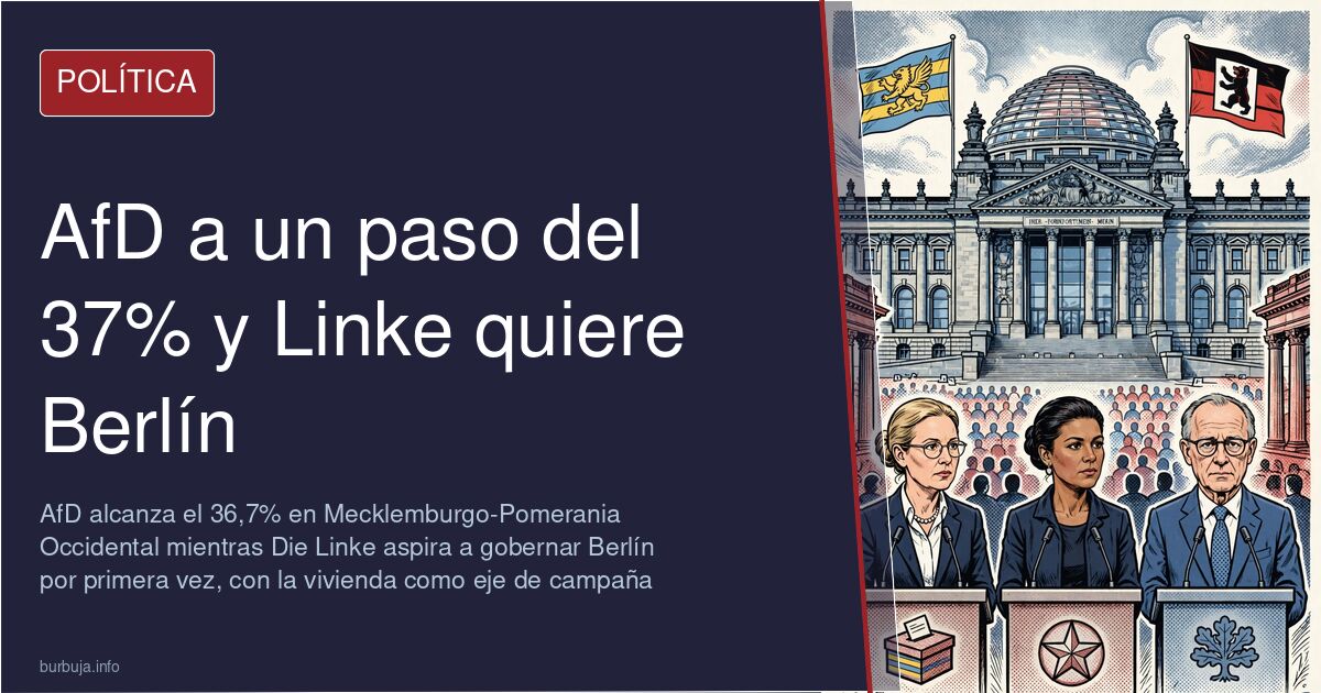 Elecciones regionales en Alemania con AfD liderando en Mecklemburgo y Die Linke al frente en Berlín