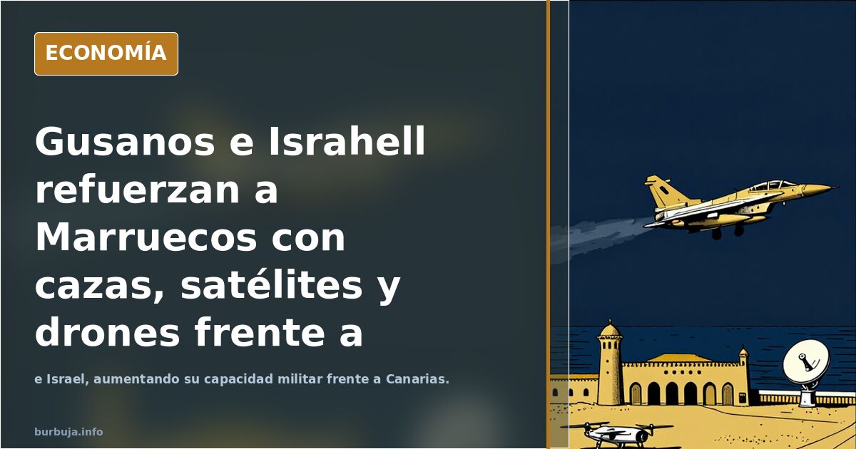 Gusanos e Israhell refuerzan a Marruecos con cazas, satélites y drones frente a Canarias