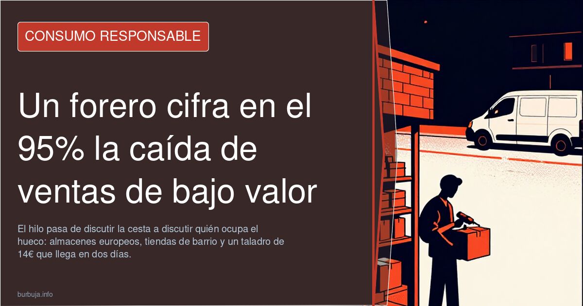 ¿Está perecido aliexpress?