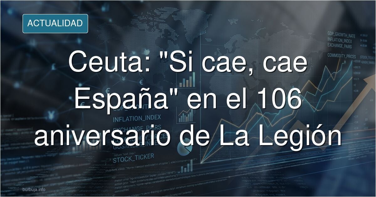 106 Aniversario de La Legión. "Si cae Ceuta, cae España". El Rey no se sabe donde estaba...