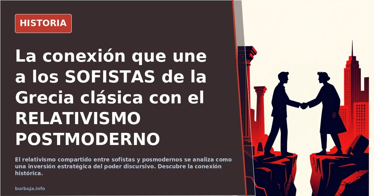 La conexión que une a los SOFISTAS de la Grecia clásica con el RELATIVISMO POSTMODERNO (Interesante análisis IA)