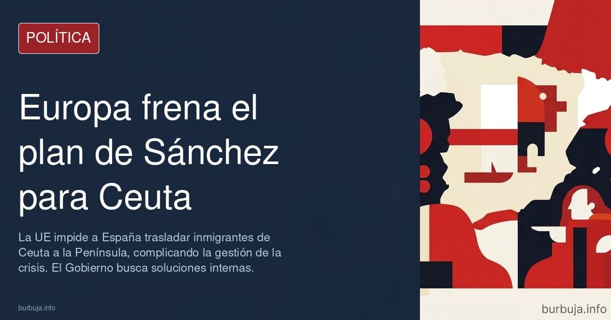 La pinza europea contra los traslados de forasteros desmonta el plan de Sánchez para Ceuta (Luis Casal en Vozpópuli)