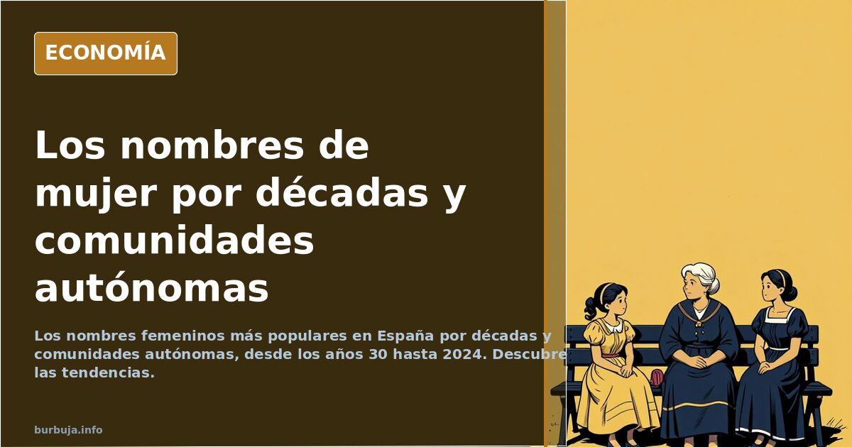 Los nombres de mujer por décadas y comunidades autónomas