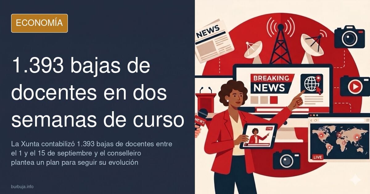 Ilustración editorial en azul marino y dorado sobre las 1.393 bajas de docentes registradas en Galicia al inicio del curso