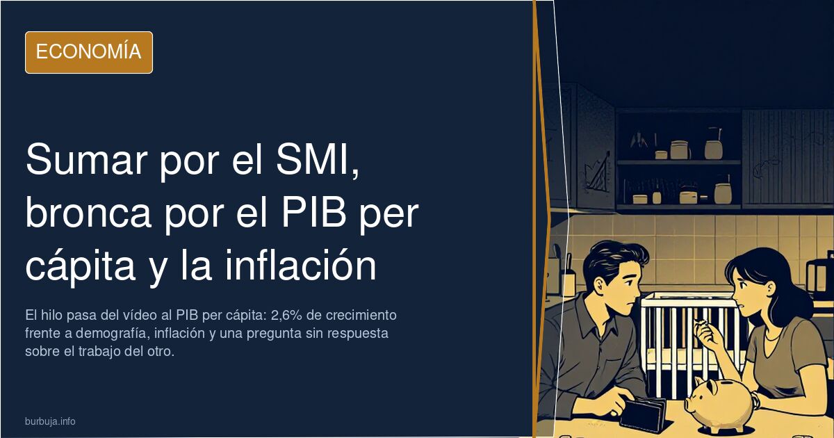 Sumar por el SMI, bronca por el PIB per cápita y la inflación