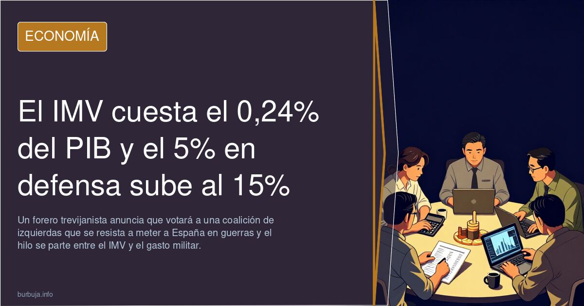 El IMV cuesta el 0,24% del PIB y el 5% en defensa sube al 15%