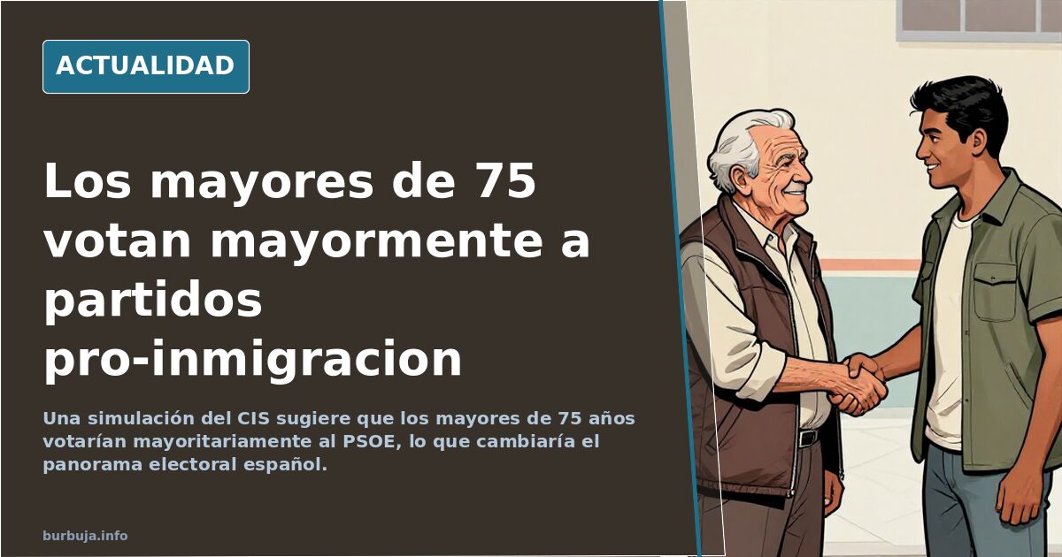 Los mayores de 75 votan mayormente a partidos pro-inmigracion
