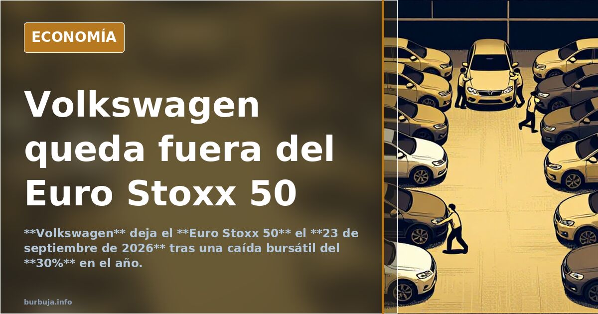 Volkswagen queda fuera del Euro Stoxx 50