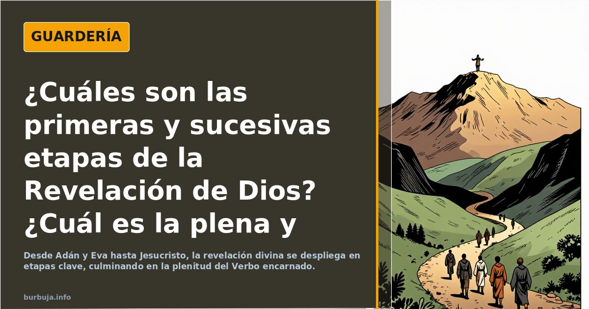 ¿Cuáles son las primeras y sucesivas etapas de la Revelación de Dios? ¿Cuál es la plena y definitiva?