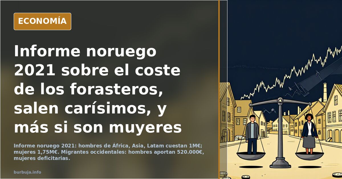 Informe noruego 2021 sobre el coste de los forasteros, salen carísimos, y más si son muyeres