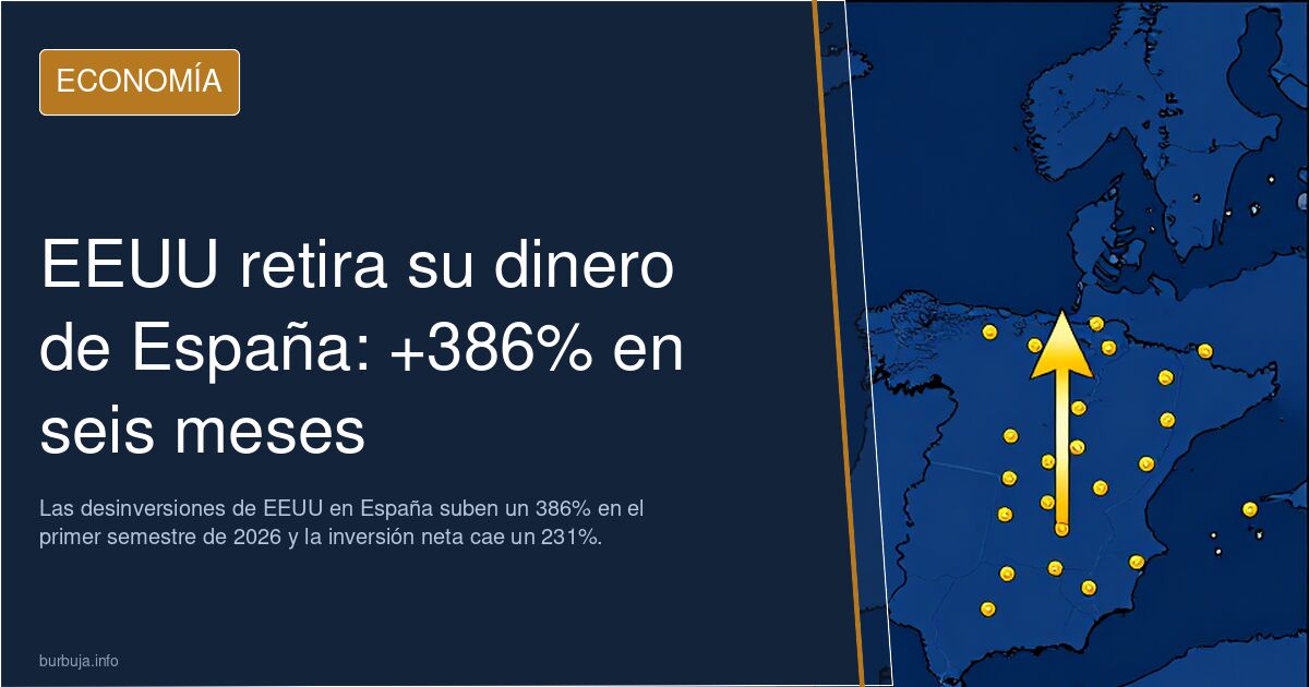 Flecha descendente sobre el mapa de España y monedas saliendo del país, ilustrando las desinversiones de EEUU en España